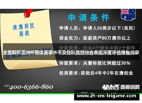 全面解析澳洲杯整体赛事水平及各队竞技综合表现深度评估报告洞察