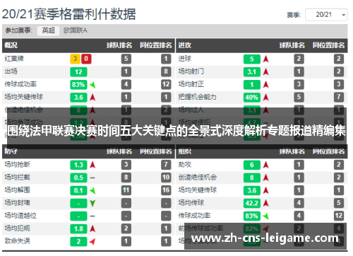 围绕法甲联赛决赛时间五大关键点的全景式深度解析专题报道精编集 围绕法甲联赛决赛时间五大关键点的全景式深度解析专题报道精编集