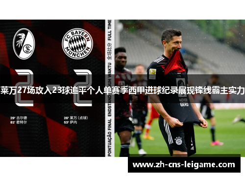 莱万27场攻入23球追平个人单赛季西甲进球纪录展现锋线霸主实力