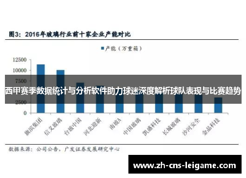 西甲赛季数据统计与分析软件助力球迷深度解析球队表现与比赛趋势 西甲赛季数据统计与分析软件助力球迷深度解析球队表现与比赛趋势