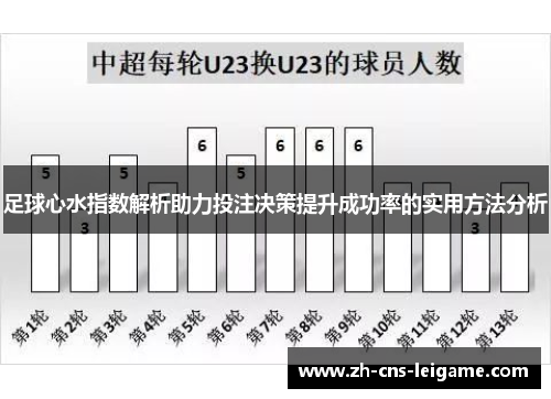 足球心水指数解析助力投注决策提升成功率的实用方法分析 足球心水指数解析助力投注决策提升成功率的实用方法分析
