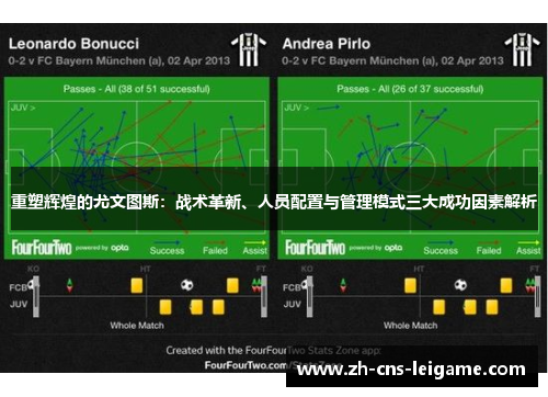 重塑辉煌的尤文图斯:战术革新、人员配置与管理模式三大成功因素解析 重塑辉煌的尤文图斯:战术革新、人员配置与管理模式三大成功因素解析