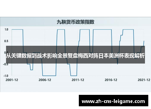 从关键数据到战术影响全景复盘梅西对阵日本美洲杯表现解析