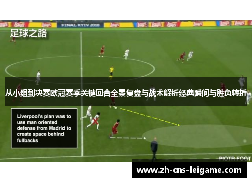 从小组到决赛欧冠赛季关键回合全景复盘与战术解析经典瞬间与胜负转折