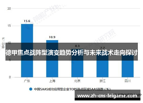 德甲焦点战阵型演变趋势分析与未来战术走向探讨 德甲焦点战阵型演变趋势分析与未来战术走向探讨