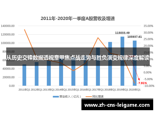 从历史交锋数据透视意甲焦点战走势与胜负演变规律深度解读