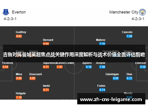 吉鲁对阵曼城英超焦点战关键作用深度解析与战术价值全面评估前瞻