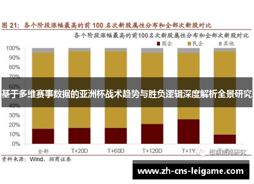 基于多维赛事数据的亚洲杯战术趋势与胜负逻辑深度解析全景研究